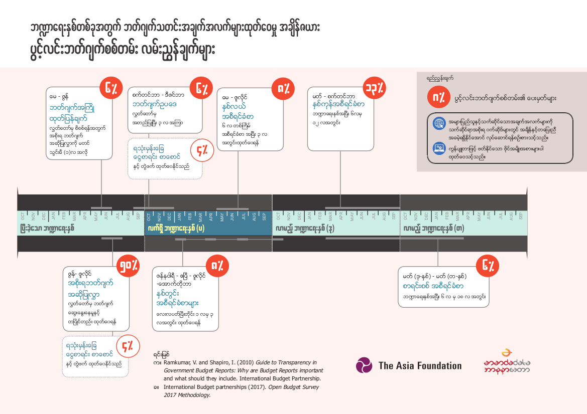 OBS Guideline_18 Jan 2019-bur.png