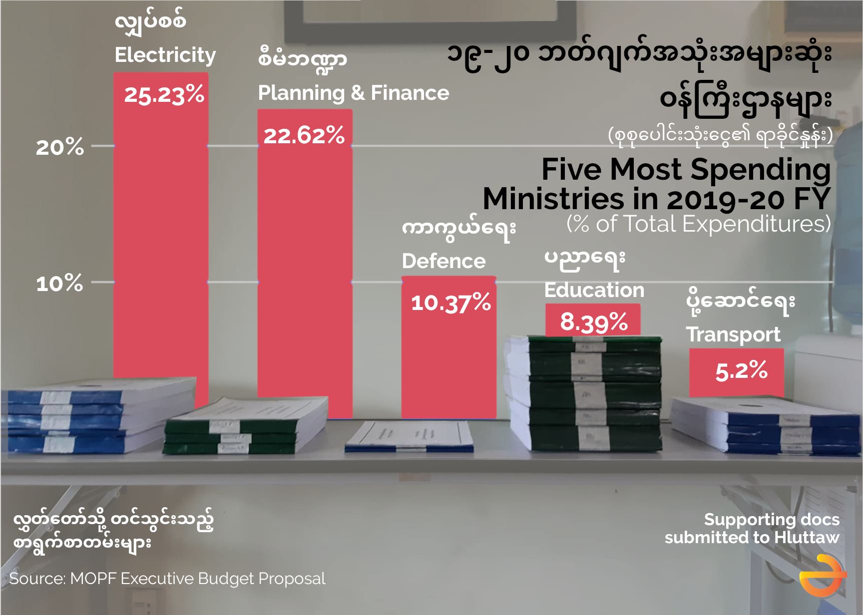 1920topspend-REVISED.png