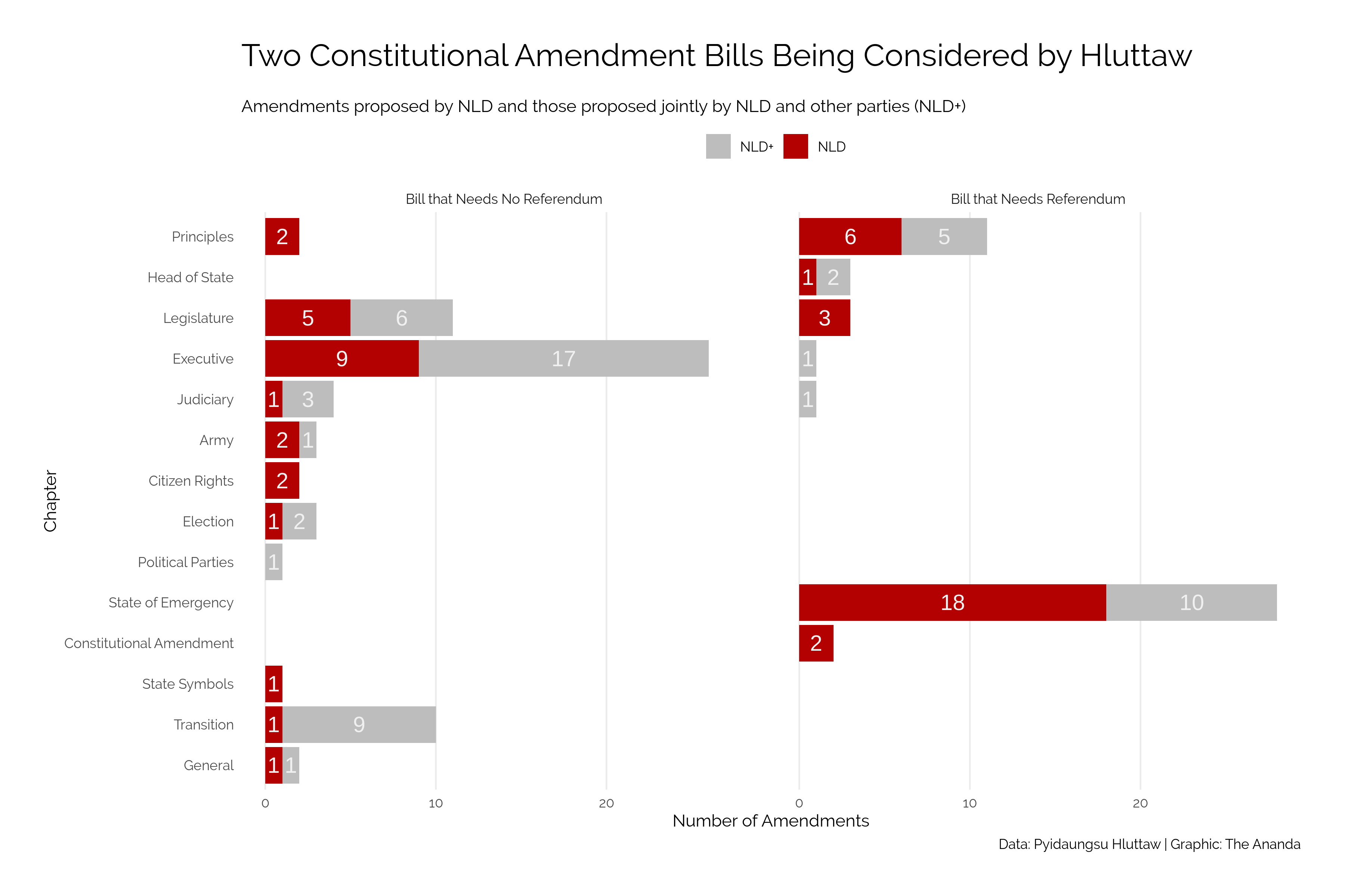 constitution_en.png